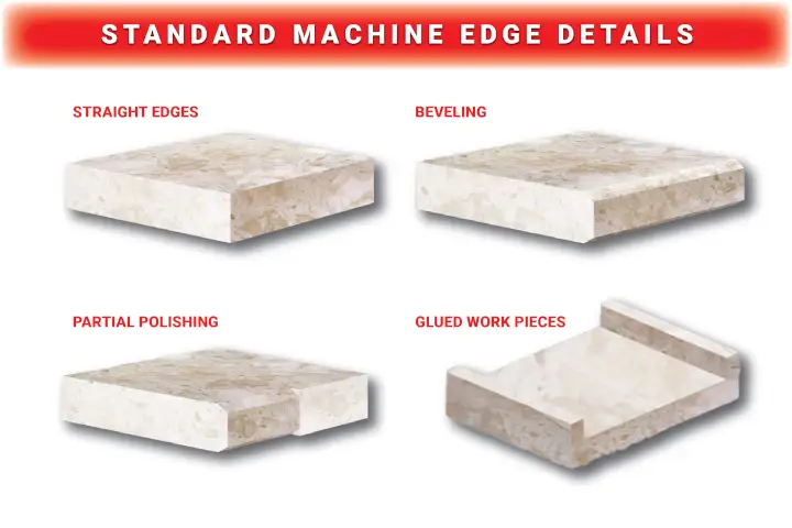 Edge detail - standard