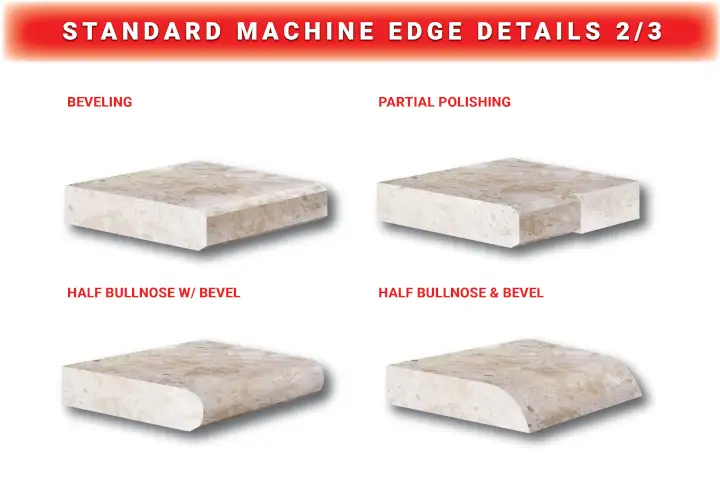 EDGE-DETAIL-2